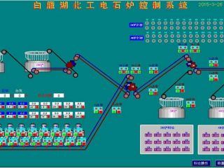 配料系統(tǒng)工程 控制亮點(diǎn)：實(shí)現(xiàn)了工藝連鎖條件下的自動(dòng)啟停及運(yùn)行，并實(shí)現(xiàn)了對(duì)原料配比的自動(dòng)控制